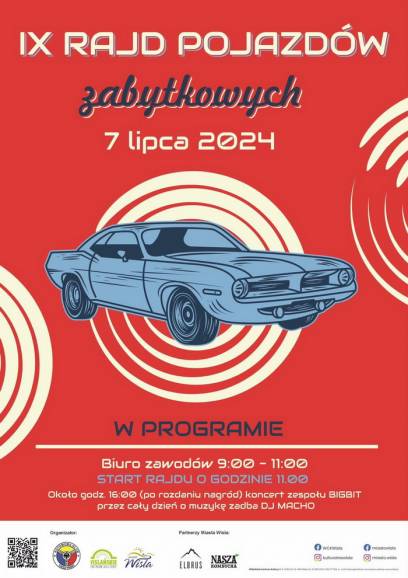 IX Rajd Pojazdów Zabytkowych